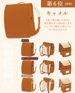 うのかばん,手作りランドセル ,セレクトオーダー,ラン活,入学準備,リメイク,岐阜市